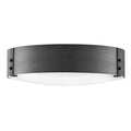 Tanner Flushmount-Flushmount-Briglighting